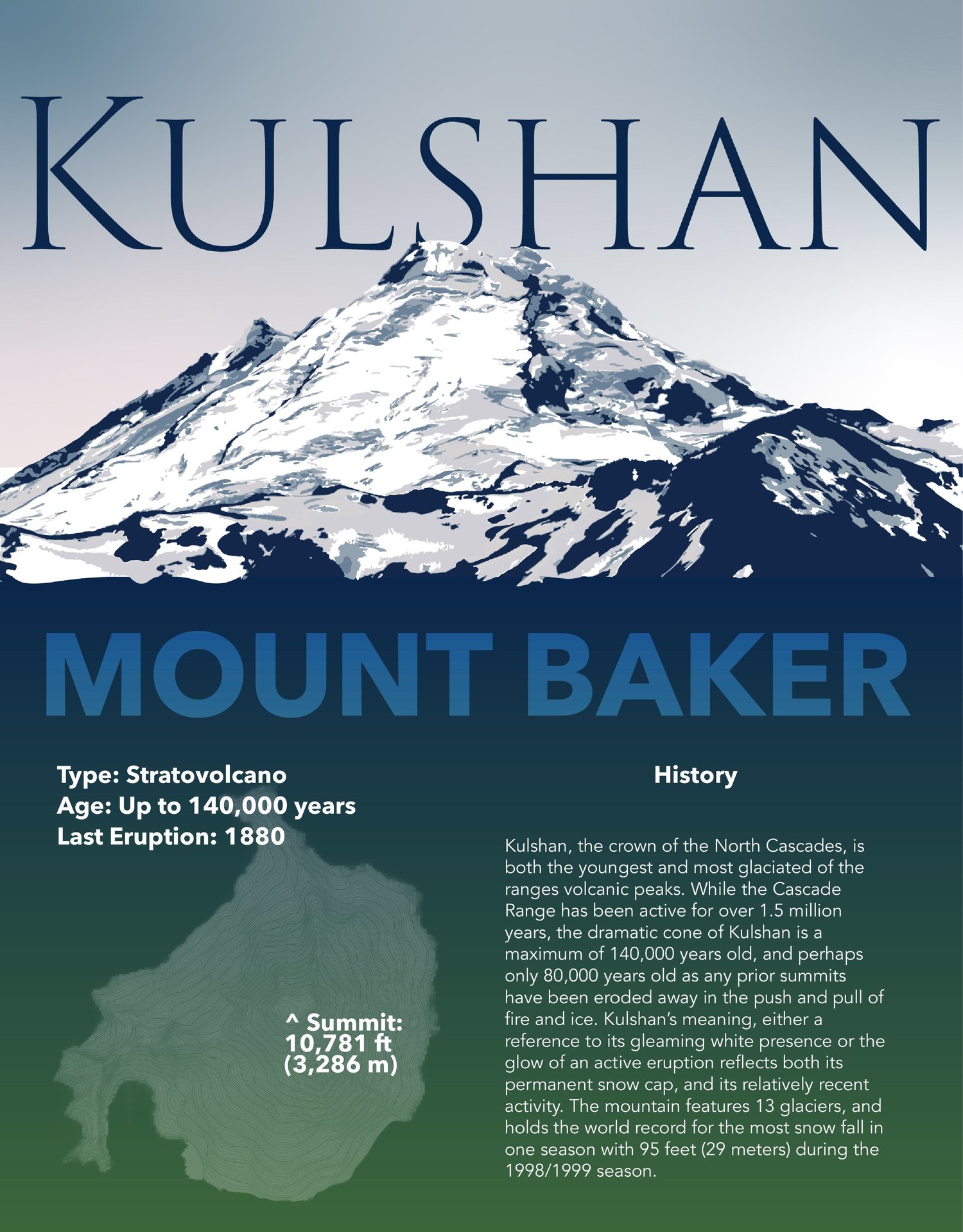 Kulshan poster